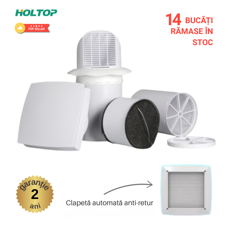 Sistem de ventilare cu recuperare de căldură Holtop AV-TTW6  64 m³